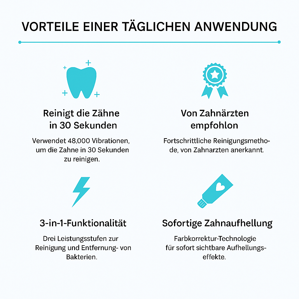 PureSmile Zahnbürste